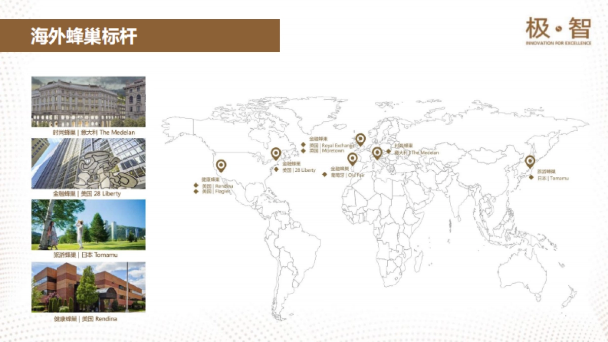 2023城市商业地标项目定位招商手册_第7页