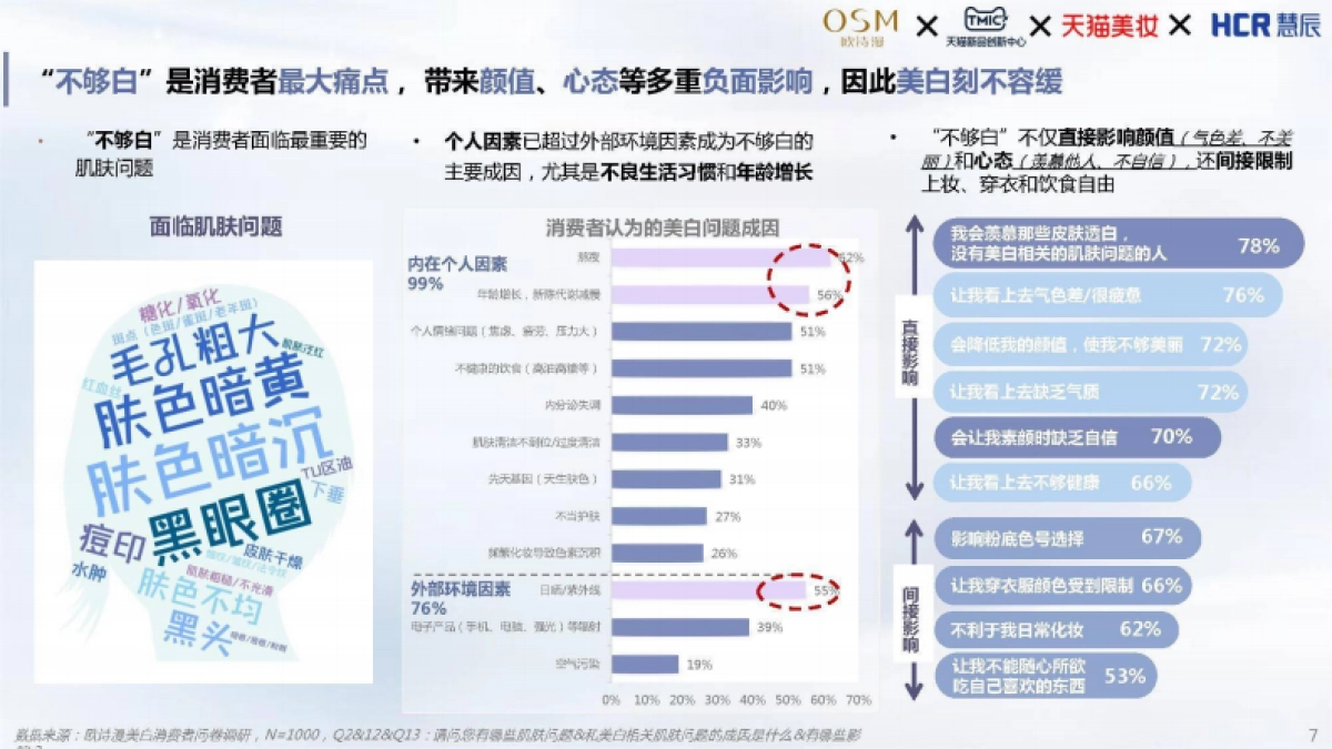 2023希思黎酵素抛光面膜上市方案_第4页