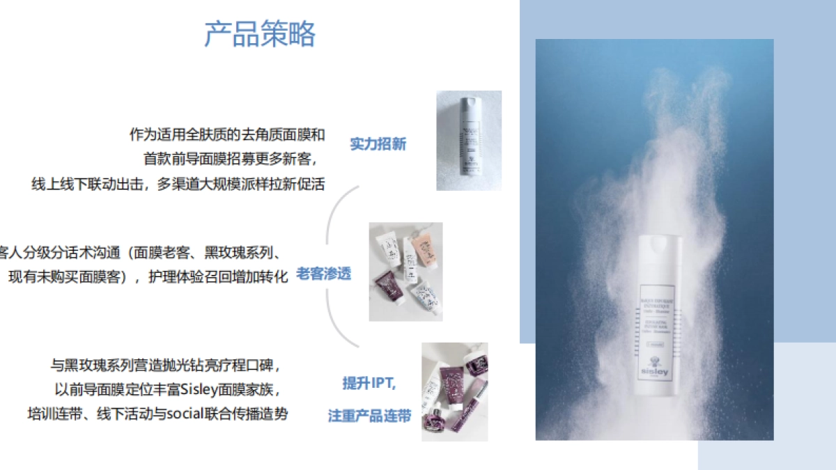 2023希思黎酵素抛光面膜上市方案_第7页