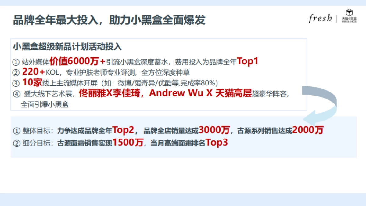 Fresh×Tmall小黑盒活动方案_第2页