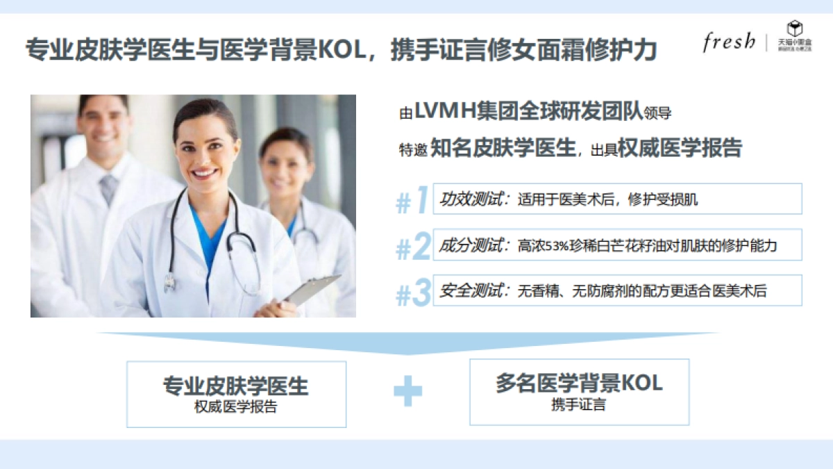 Fresh×Tmall小黑盒活动方案_第6页