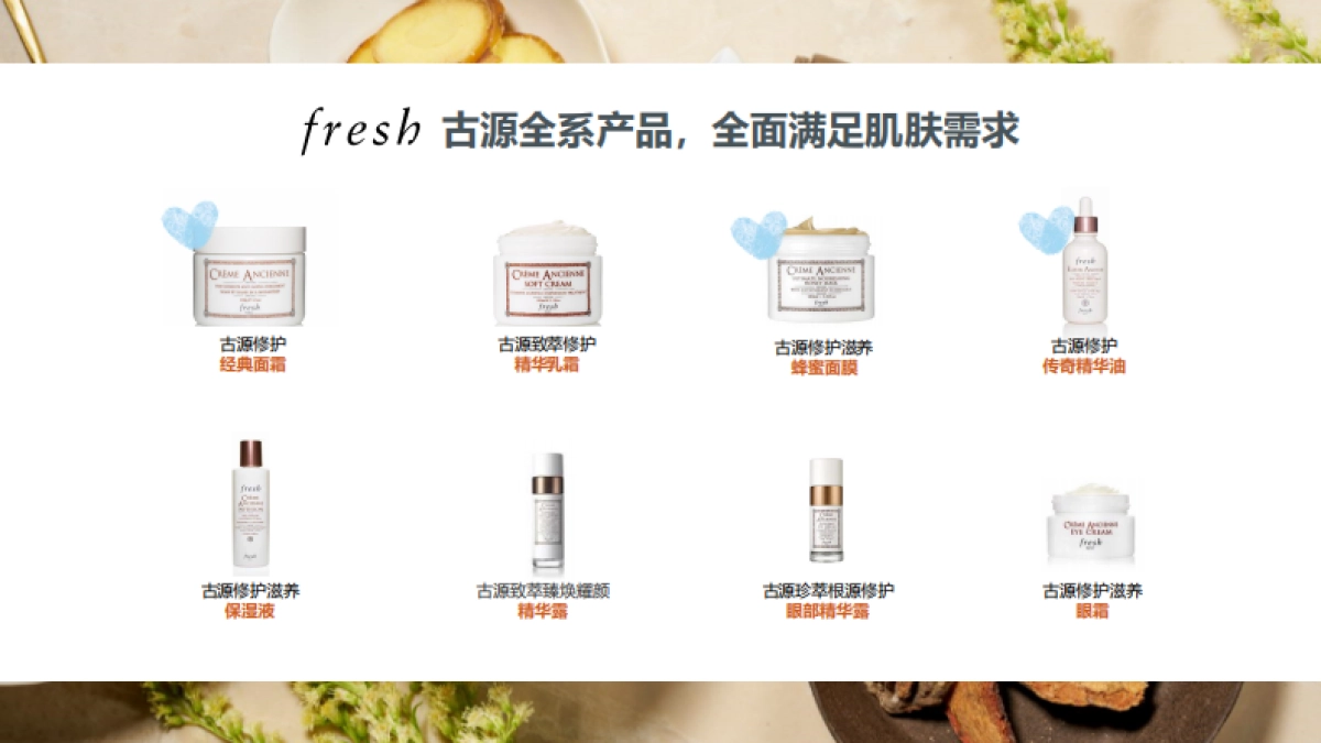 Fresh×Tmall小黑盒活动方案_第7页