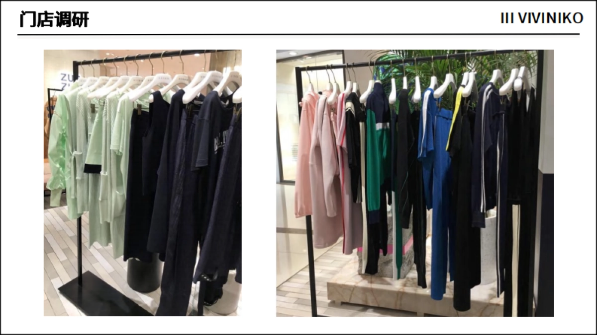 III VIVINIKO市场调研_第6页