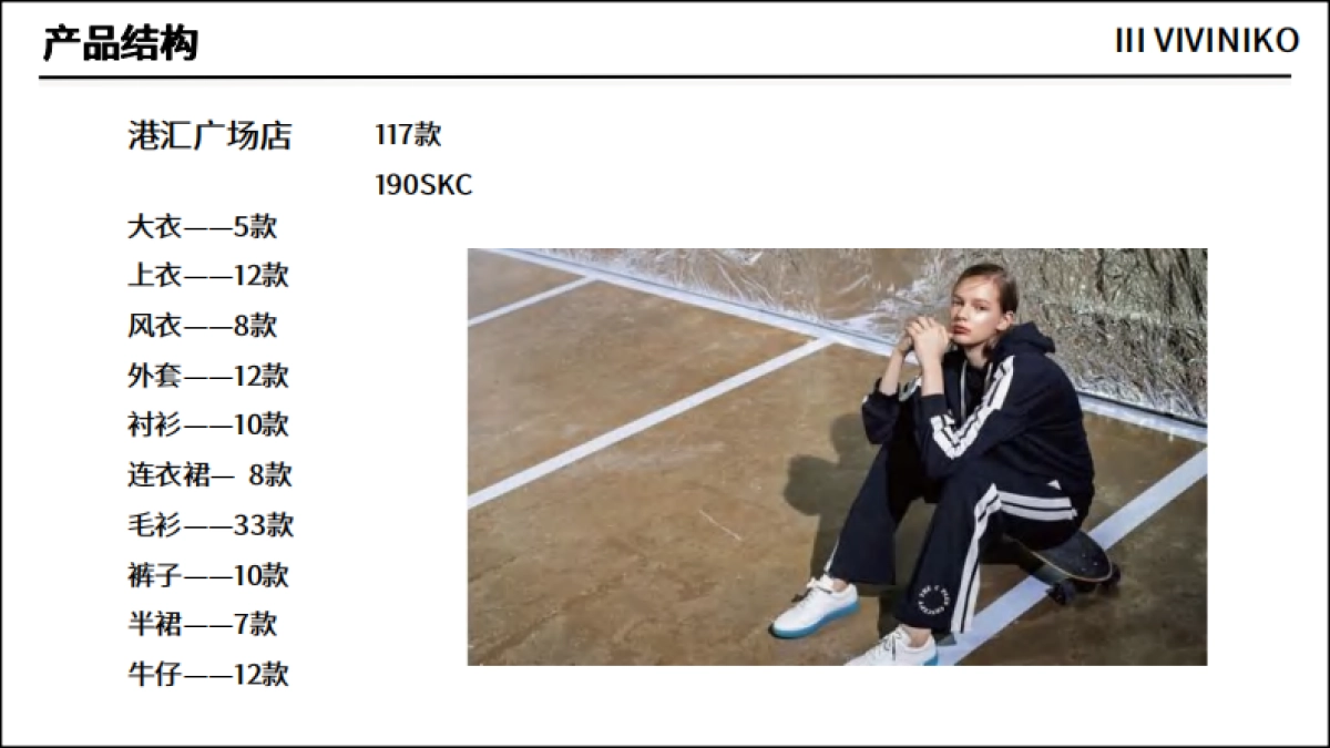 III VIVINIKO市场调研_第7页