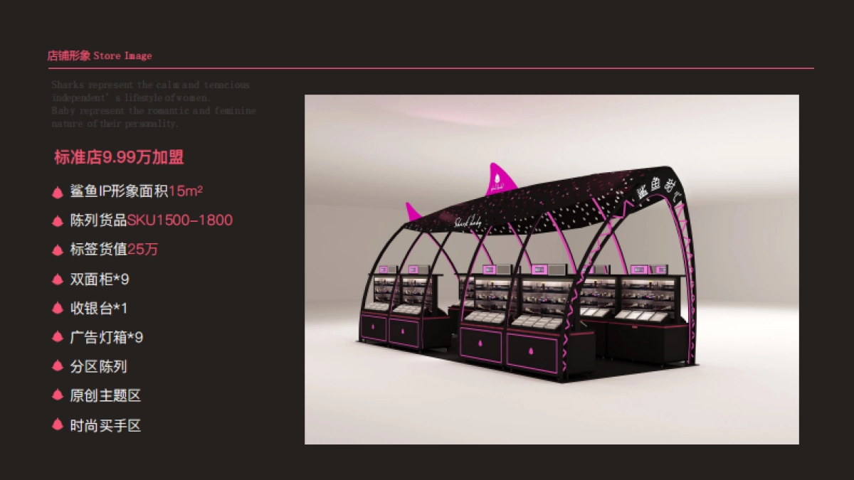 SHARKBABY鲨鱼甜心原创潮流配饰品牌招商加盟项目书_第10页