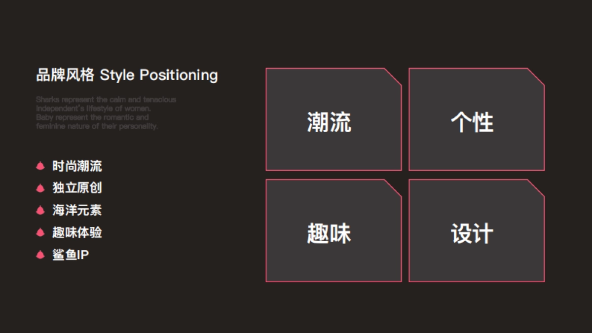 SHARKBABY鲨鱼甜心原创潮流配饰品牌招商加盟项目书_第9页