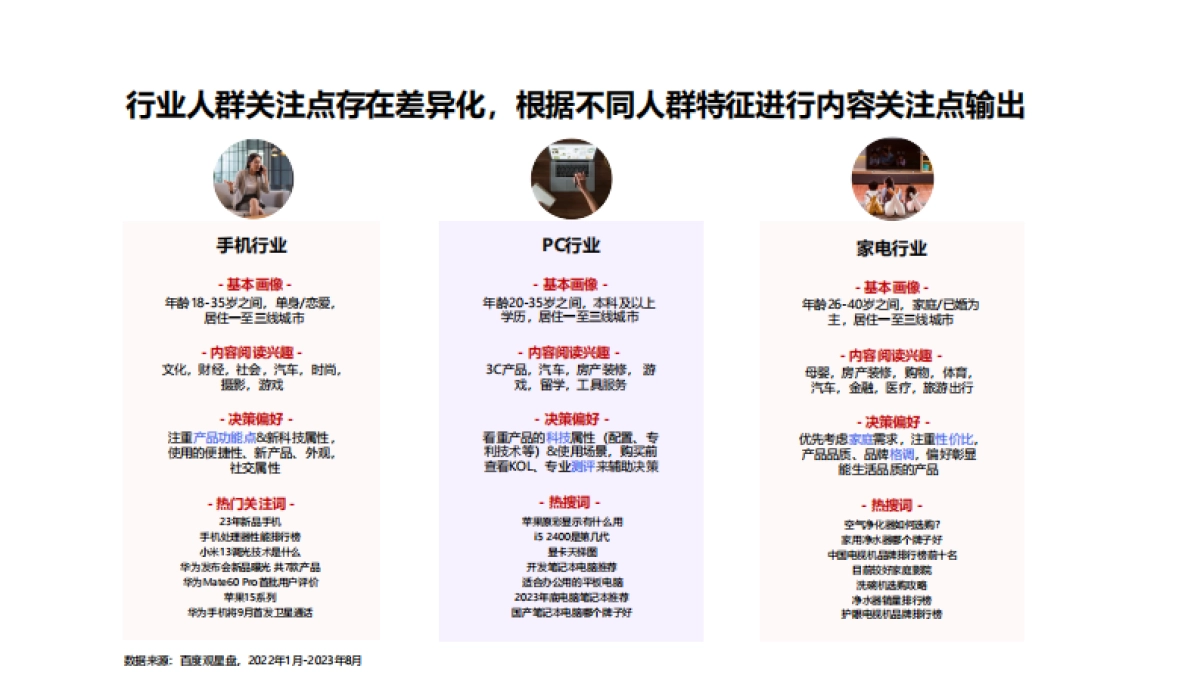 百度营销2023双十一IT与消费电子行业好物节通案_第9页