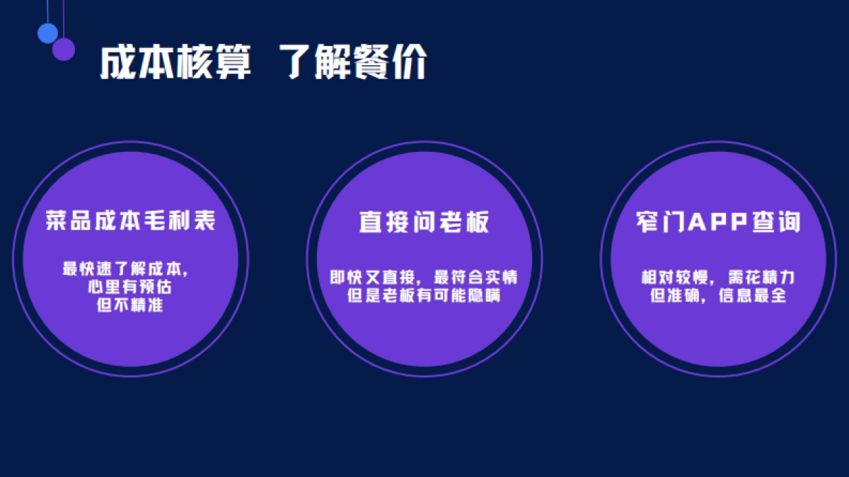 餐饮细分行业团品搭配方案_第10页