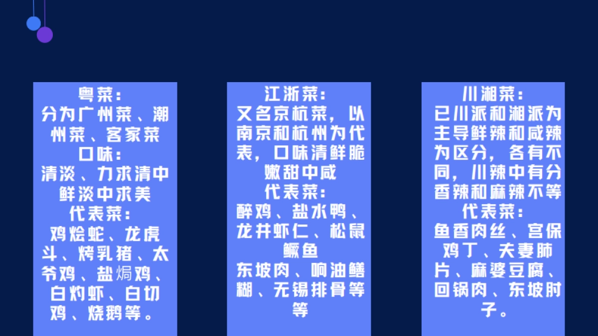 餐饮细分行业团品搭配方案_第4页