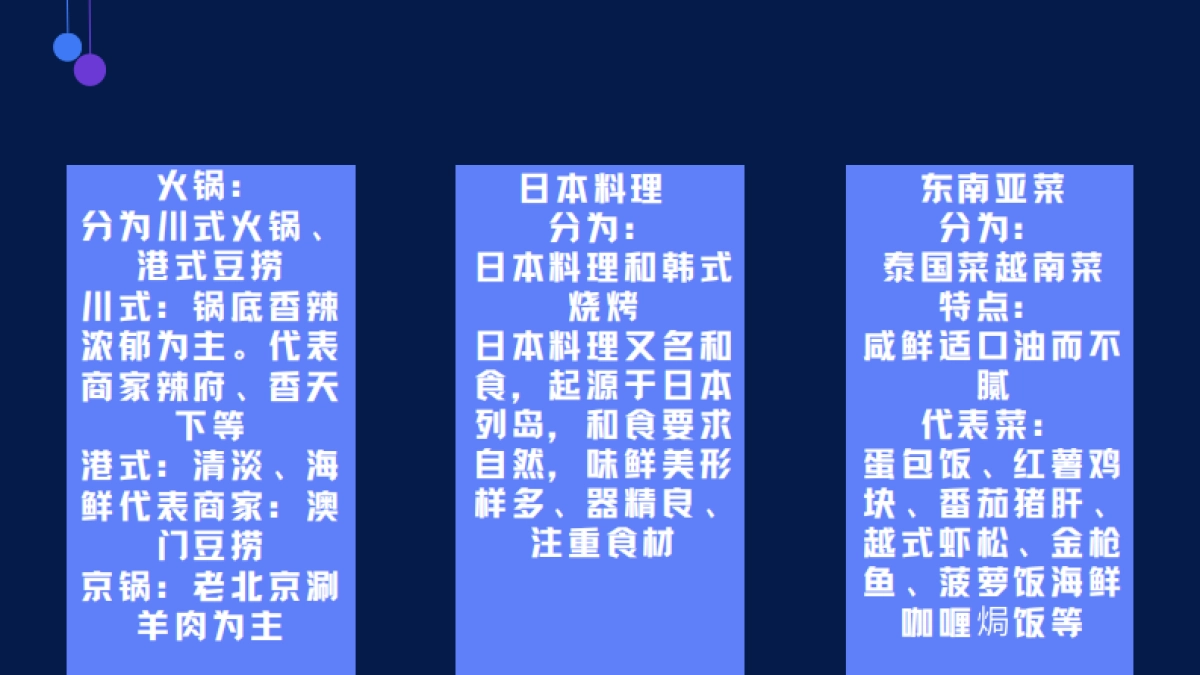 餐饮细分行业团品搭配方案_第5页