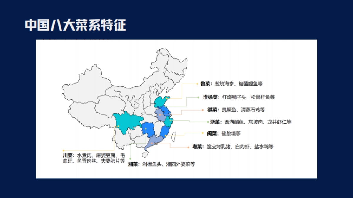 餐饮细分行业团品搭配方案_第7页