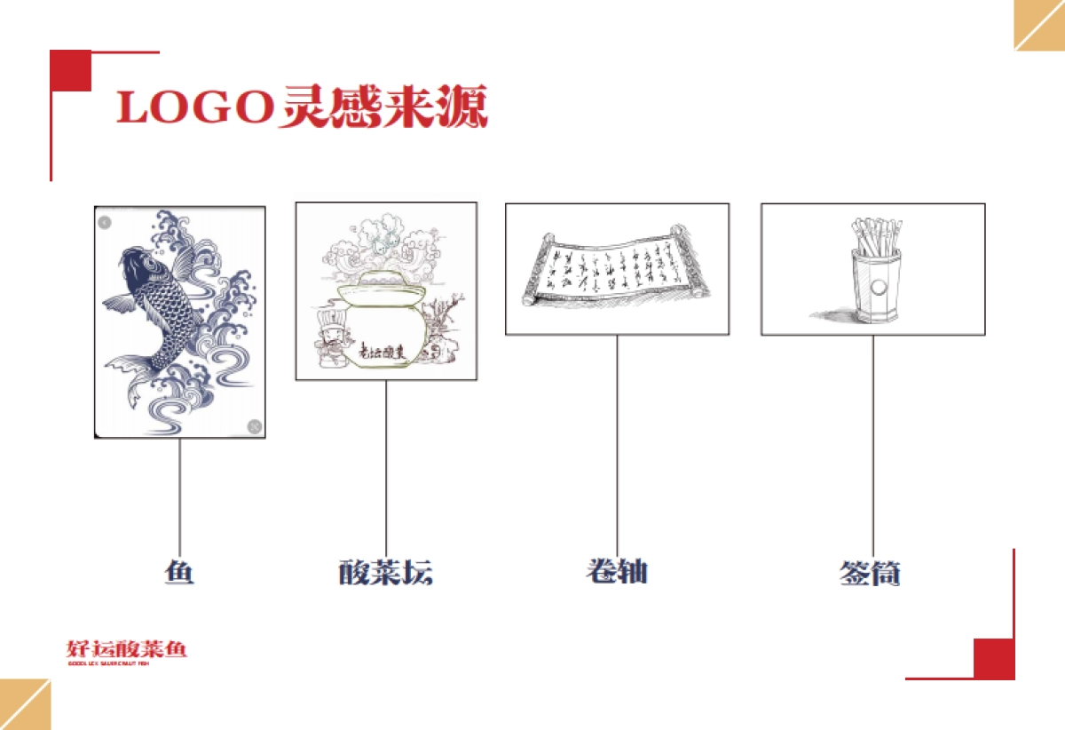好运品牌VI设计初稿_第9页