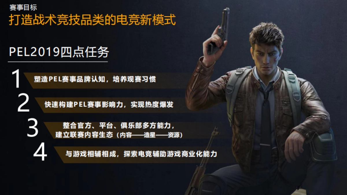 和平精英PEL赛事品牌方案_第6页