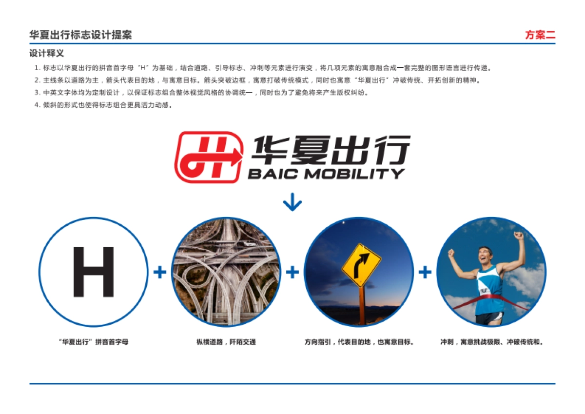 华夏出行标志设计提案_第8页