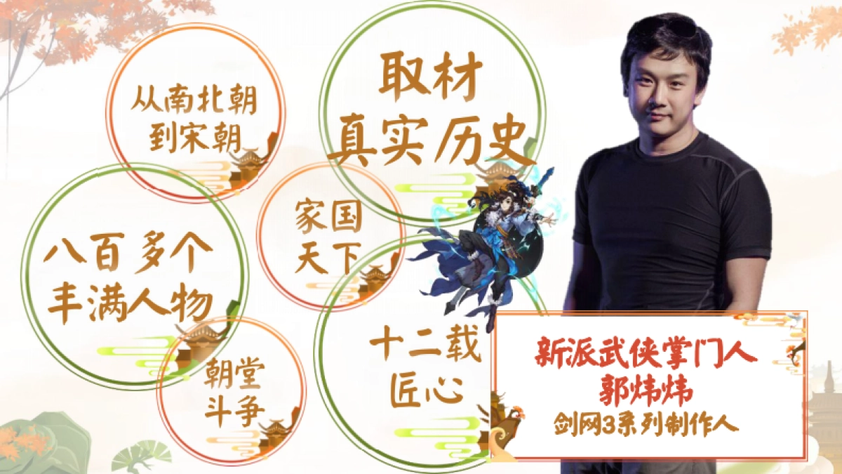 剑网3指尖江湖年度方案_第4页