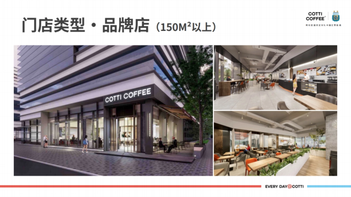 库迪咖啡梦想家招商加盟计划书_第10页