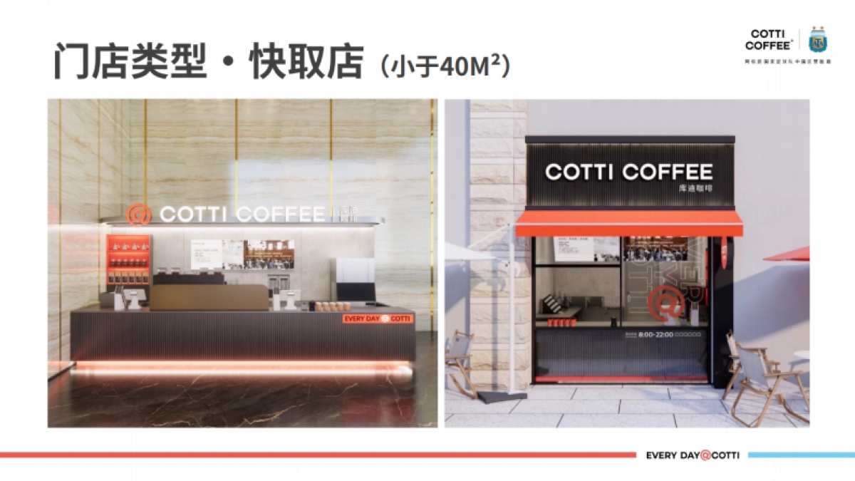 库迪咖啡梦想家招商加盟计划书_第8页