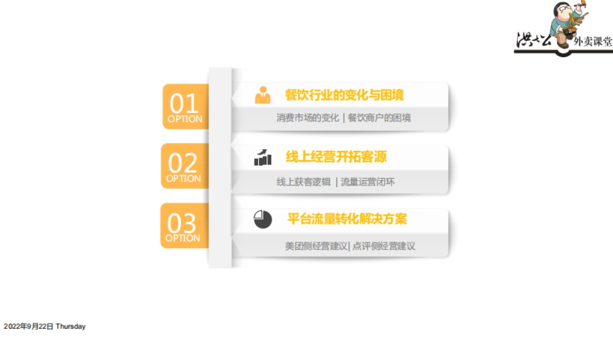 美团点评获客逻辑及经营技巧_第2页