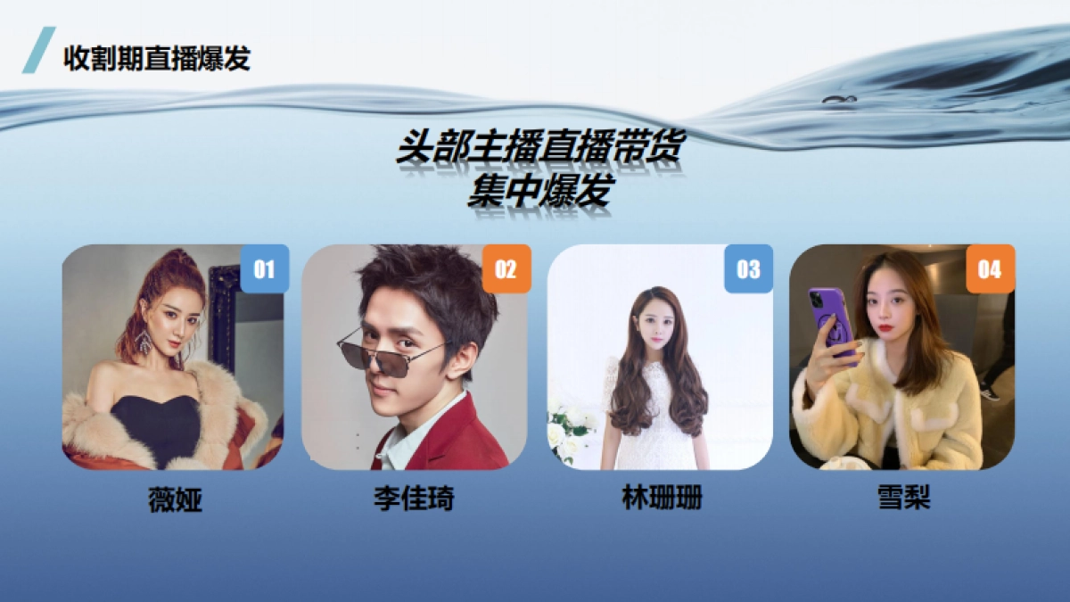 美妆产品12月内容投放策略_第10页