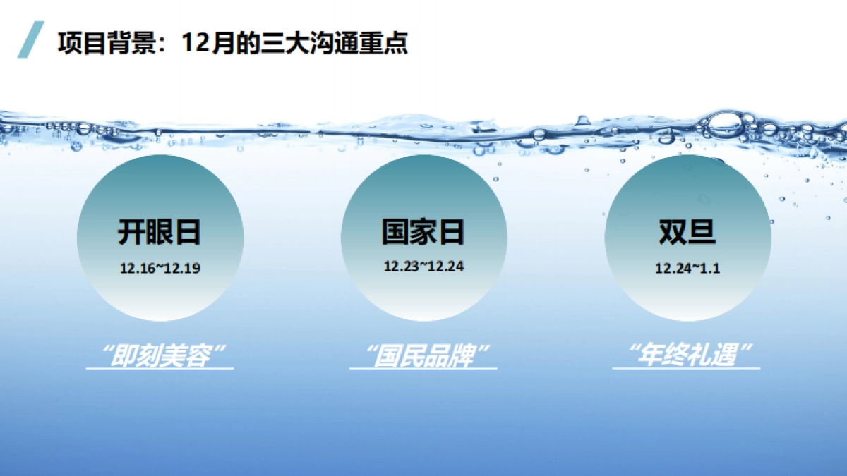 美妆产品12月内容投放策略_第2页