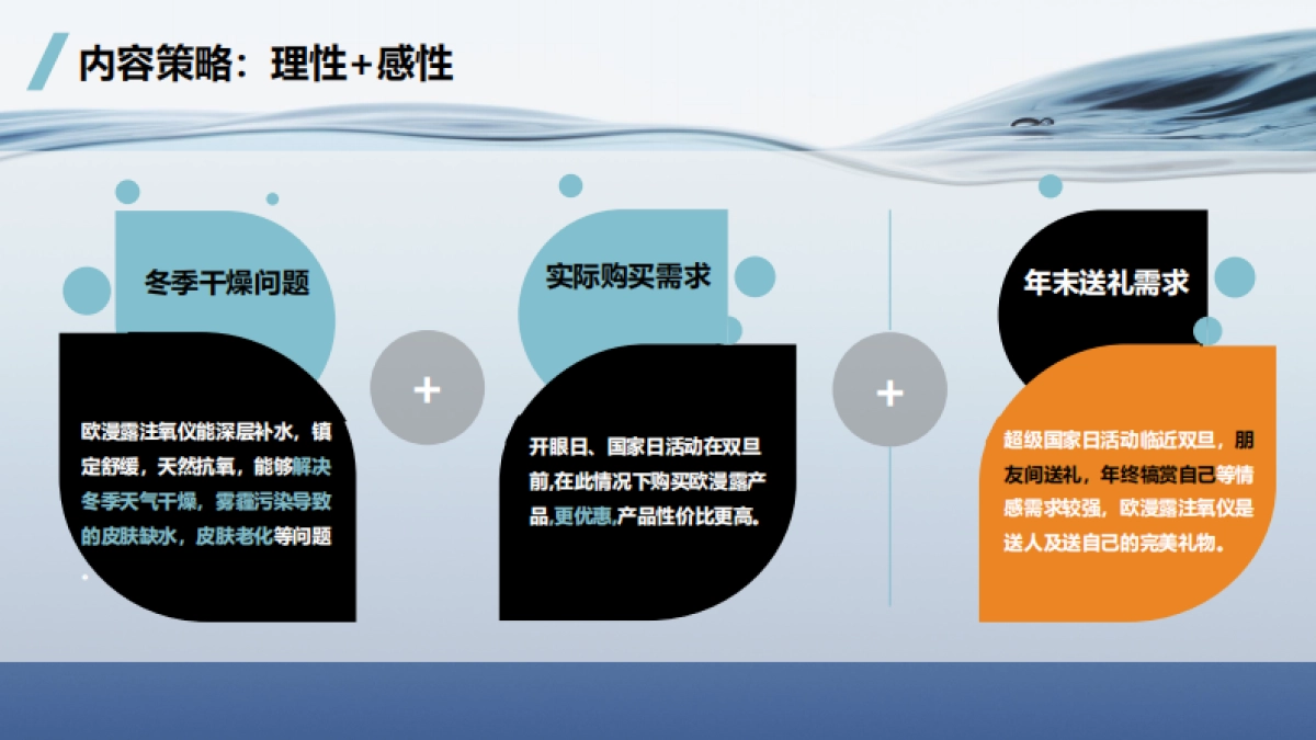 美妆产品12月内容投放策略_第5页