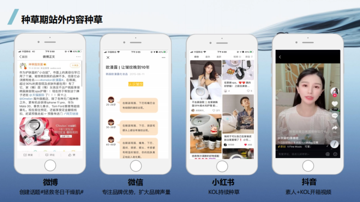 美妆产品12月内容投放策略_第9页