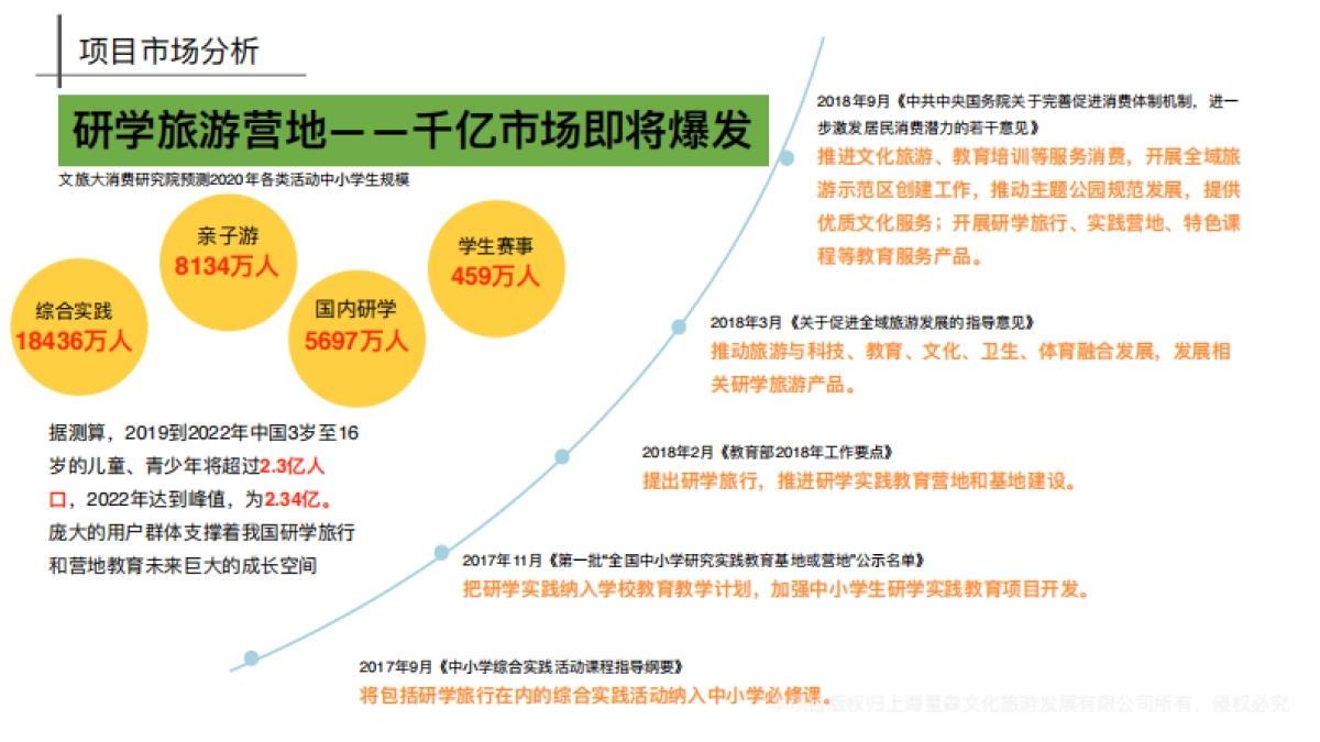 品牌介绍丨沉浸式亲自研学项目上海科幻森林精灵岛_第8页