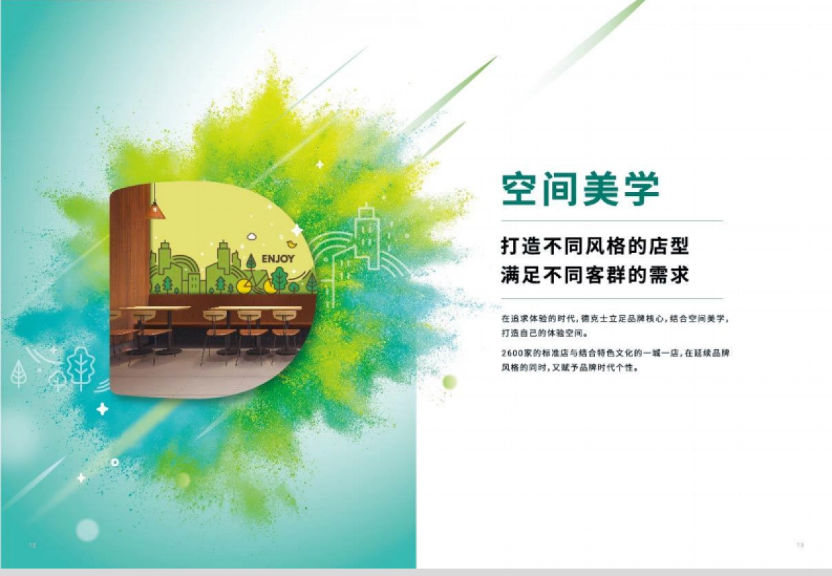 品牌手册丨德克士品牌加盟手册_第8页