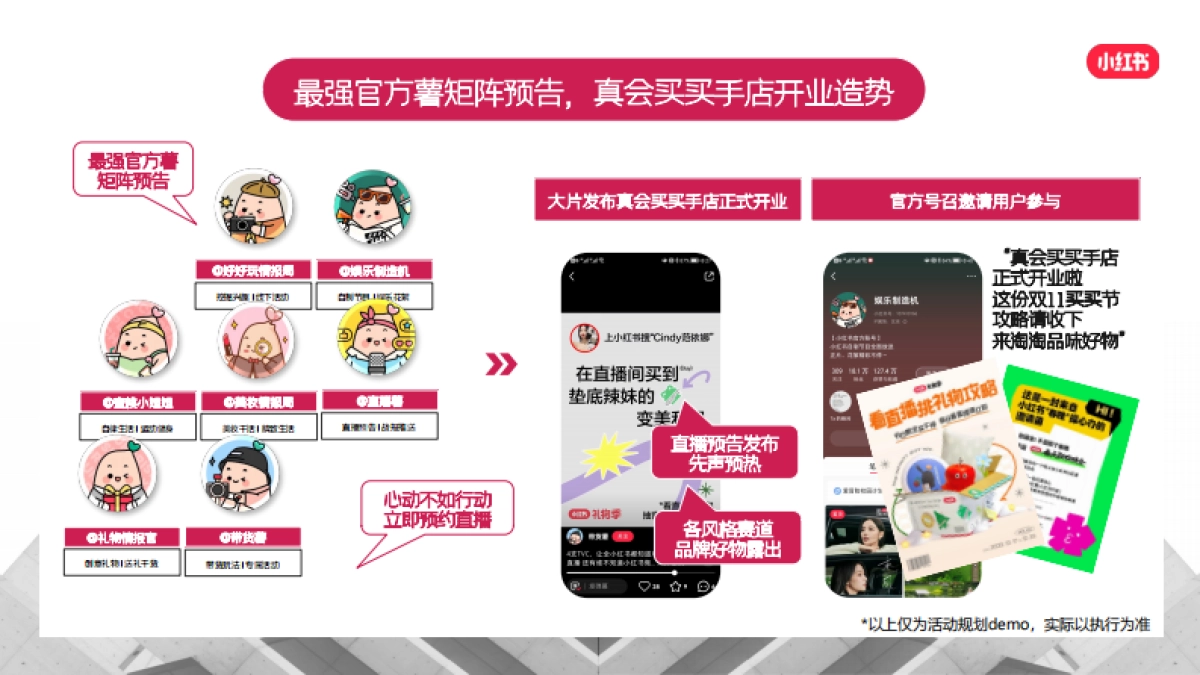 双11真会买买手店-小红书电商内循环IP招商方案_第7页