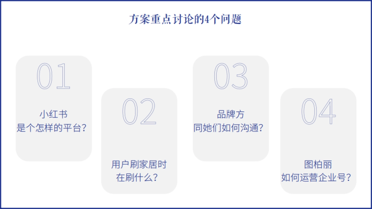 图柏丽小红书企业号运营规划方案_第5页