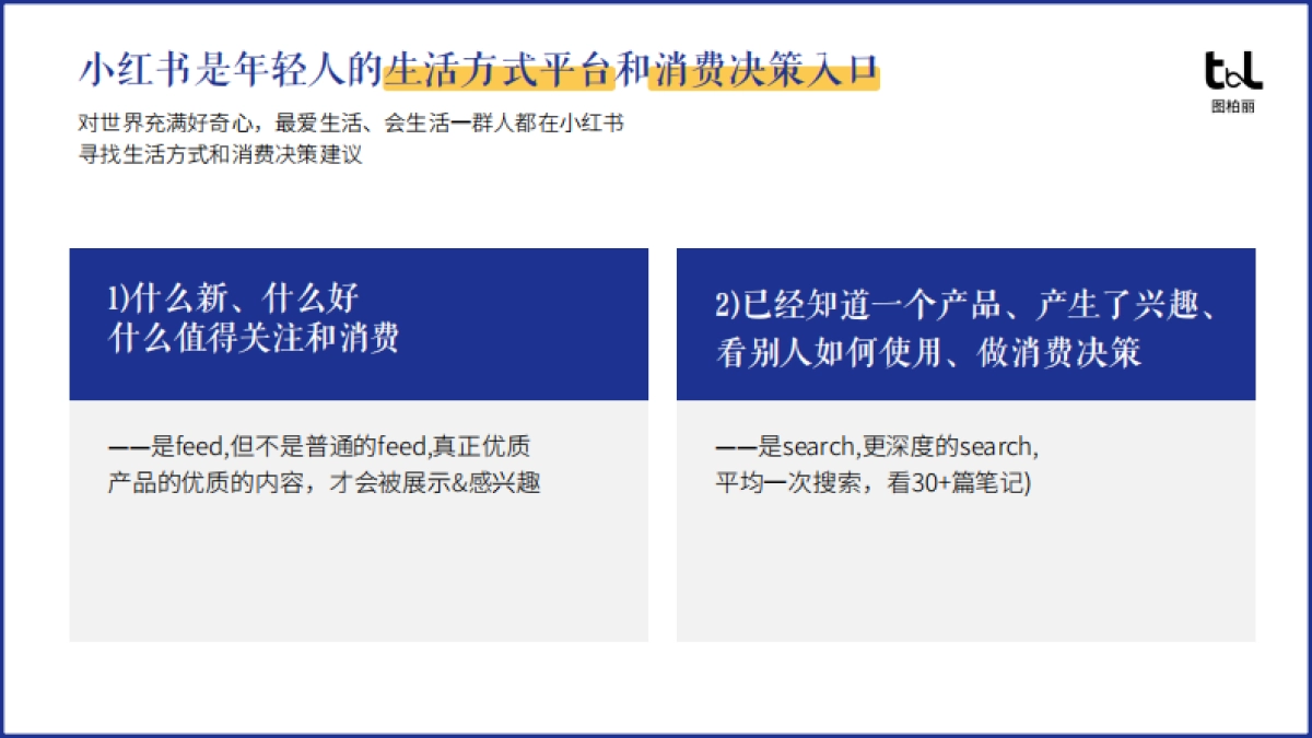 图柏丽小红书企业号运营规划方案_第7页