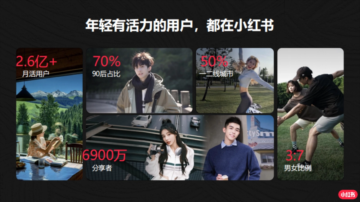 小红书底层逻辑_第2页