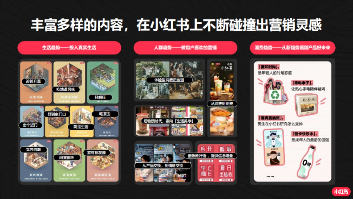小红书底层逻辑_第4页