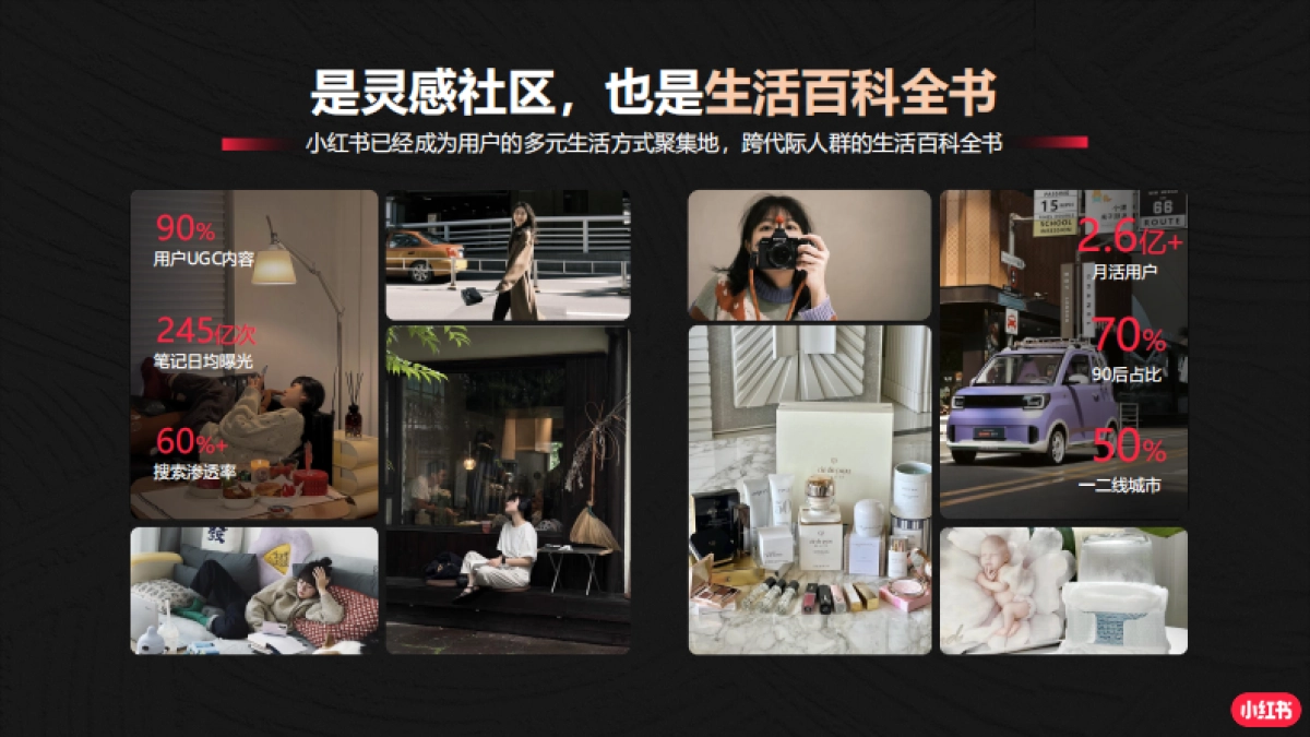 小红书底层逻辑_第5页