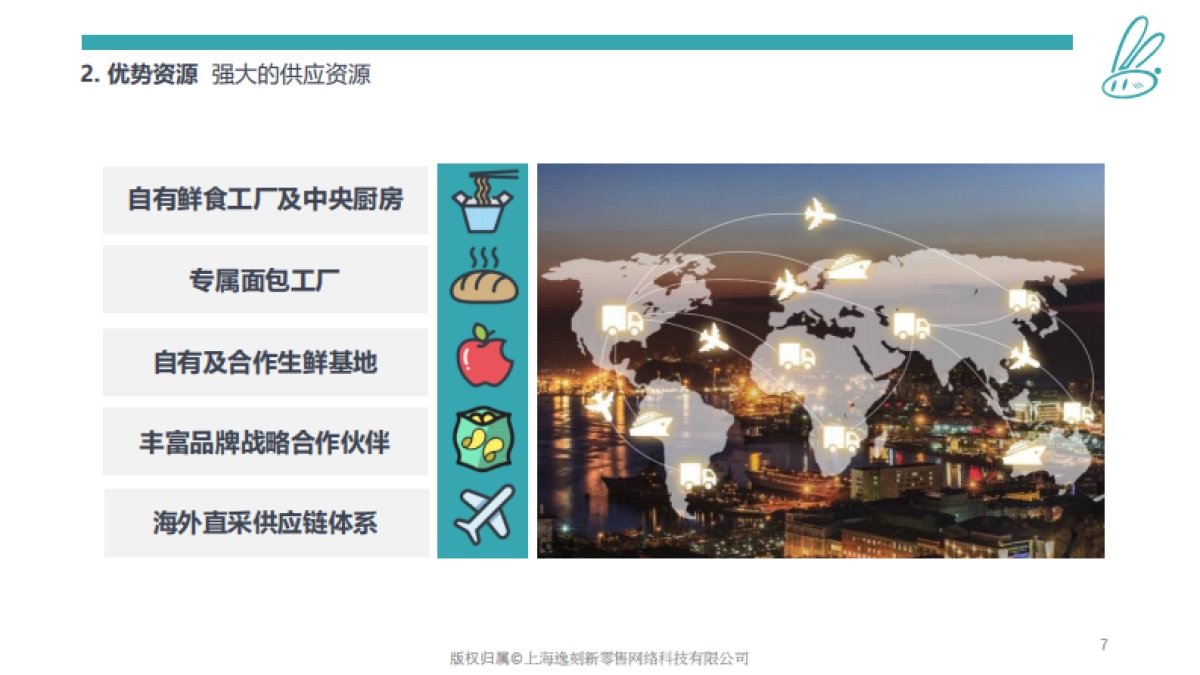 新零售逸刻便利店品牌宣传手册_第7页