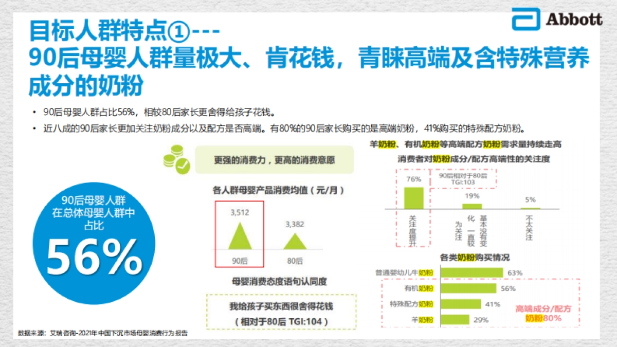 雅培跨境全网内容投放需求_第5页