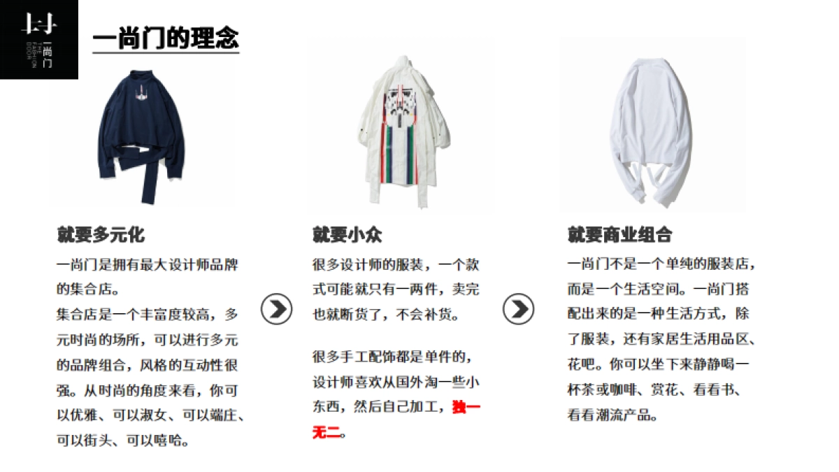 一尚门买手店调研_第7页