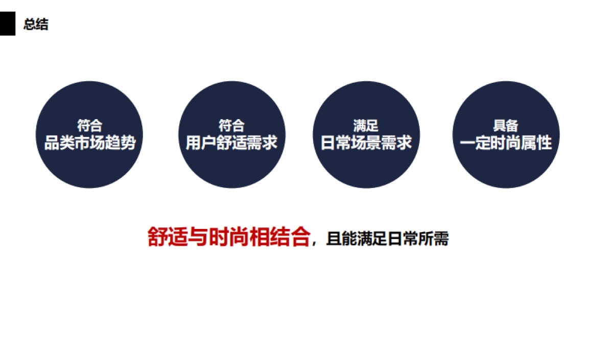 针织女鞋视觉策划方案—海外市场_第10页