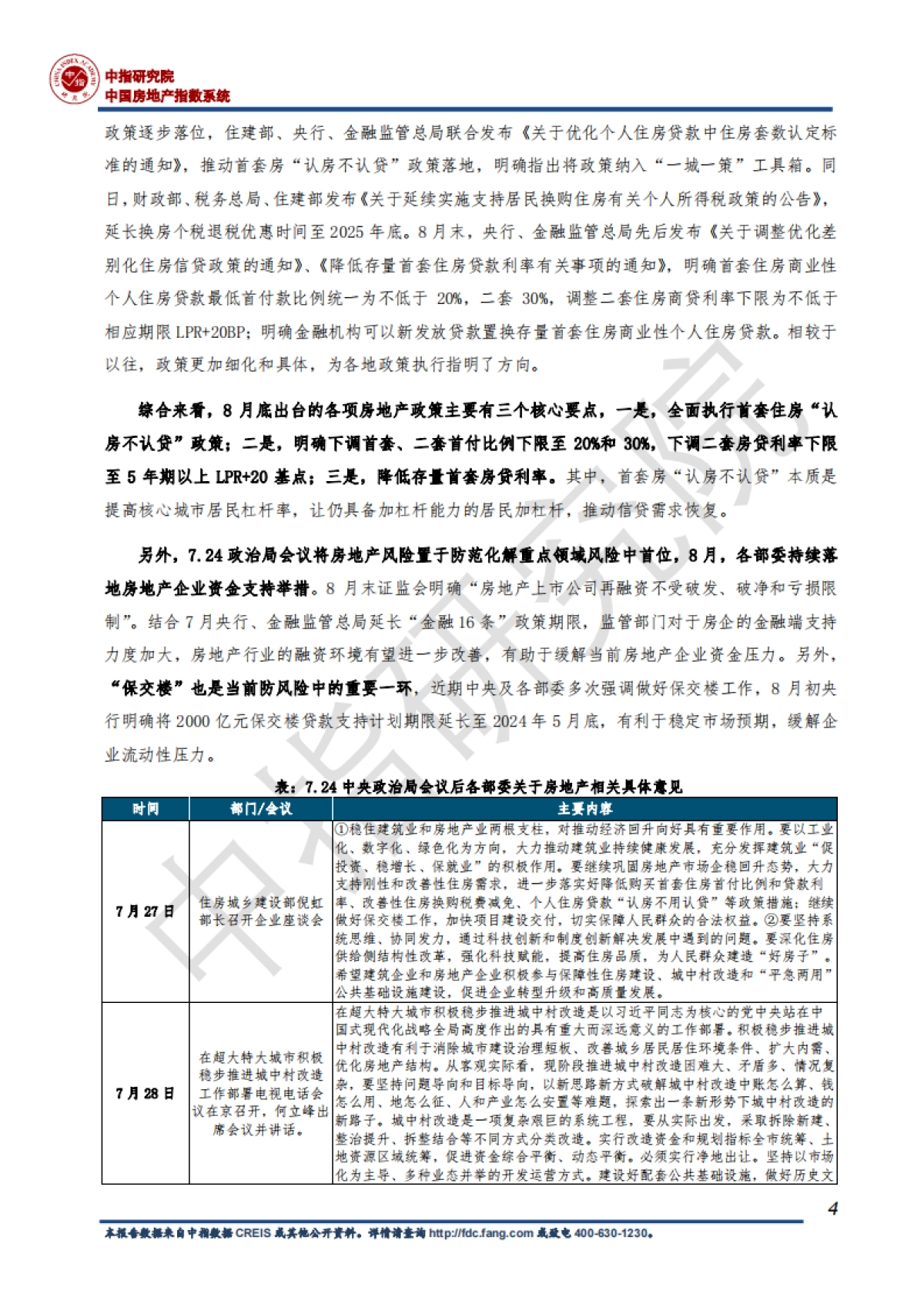 2023房地产行业发展趋势白皮书：房地产市场重回正轨至关重要_第5页