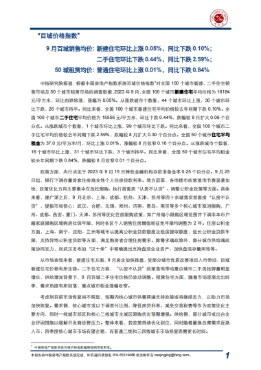 2023年9月中国房地产指数系统“百城价格指数”报告