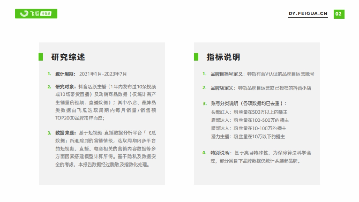 2023年内衣品类线上消费趋势洞察-飞瓜数据_第3页