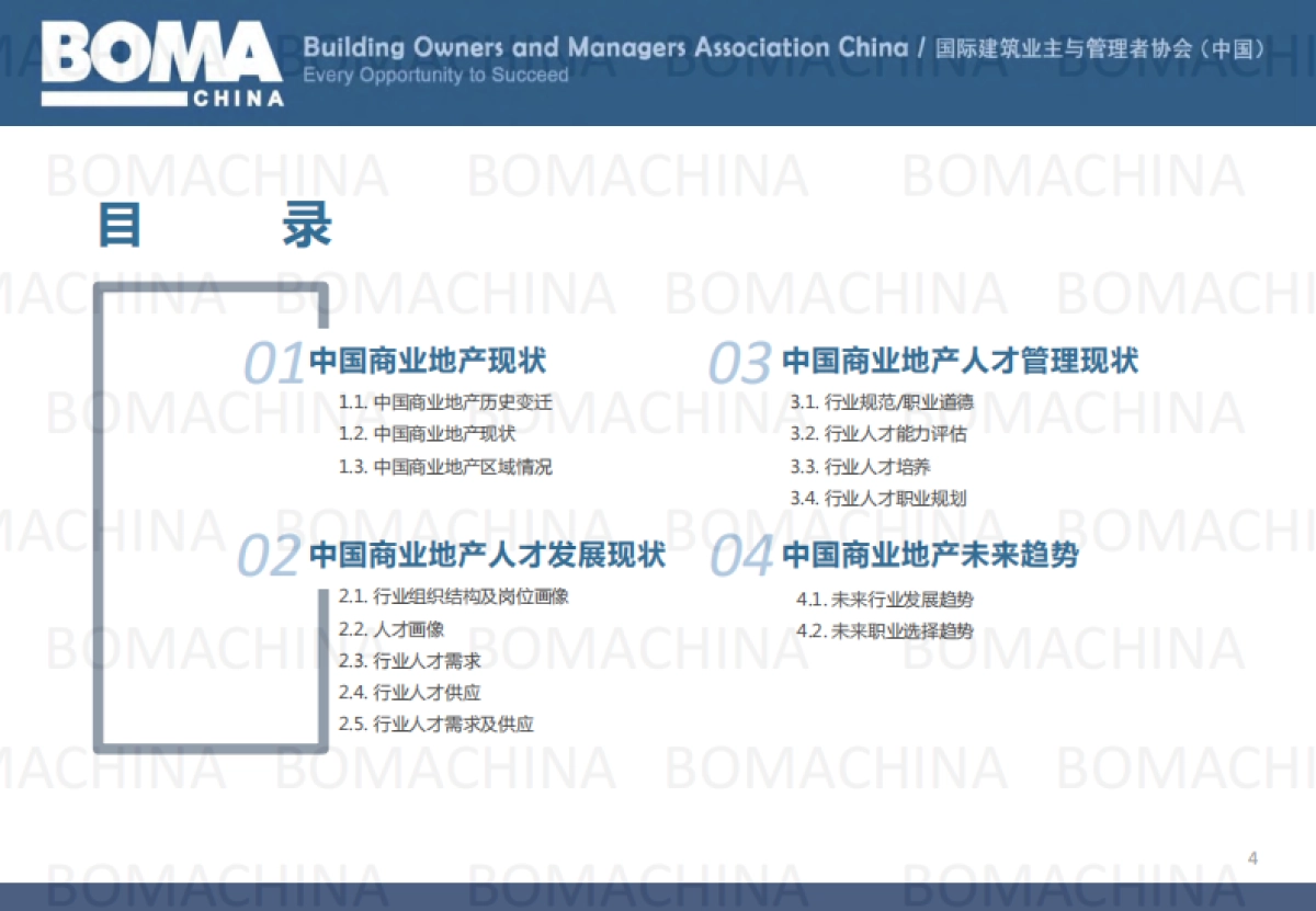 BOMA：中国2023商业地产行业人才发展调研报告_第4页