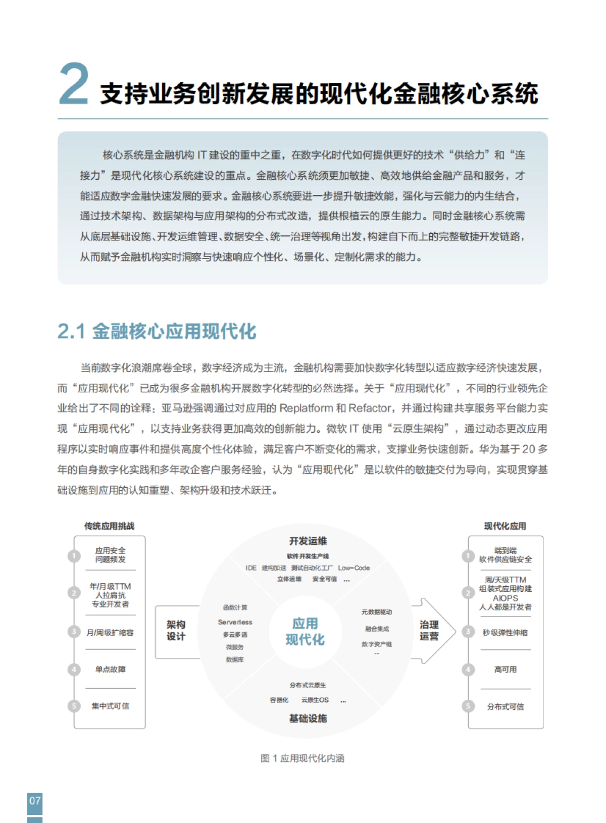 FITI&华为：2023现代化金融核心系统白皮书_第8页
