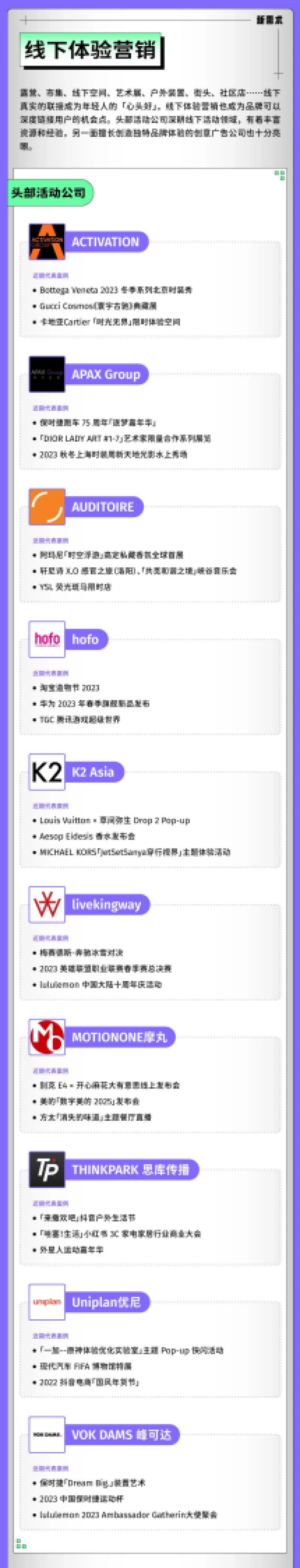 SocialBeta&独角招聘:2023年营销代理商新图鉴&广告营销人求职跳槽指南_第9页