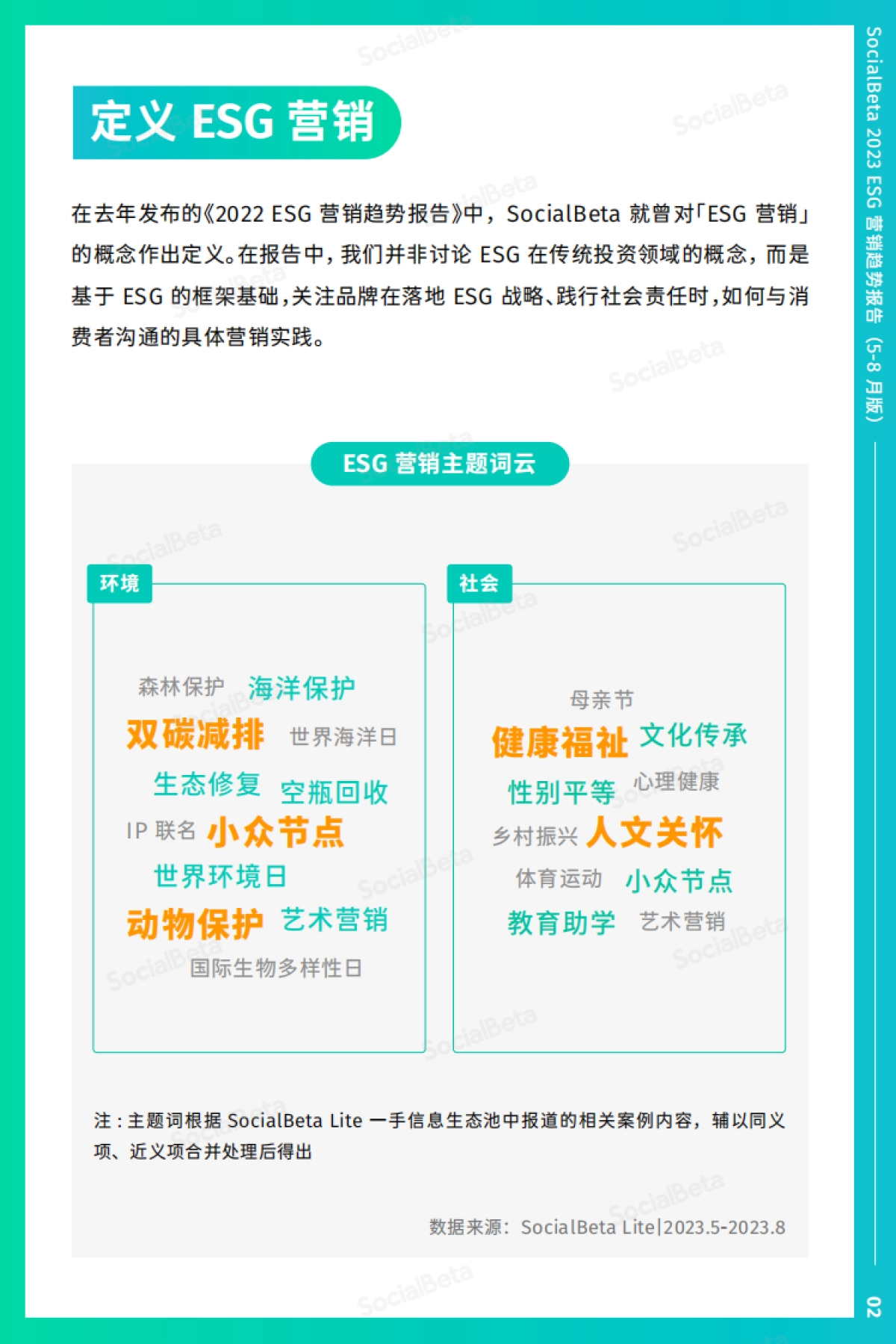SocialBeta:2023ESG营销趋势报告(5-8月版)_第6页