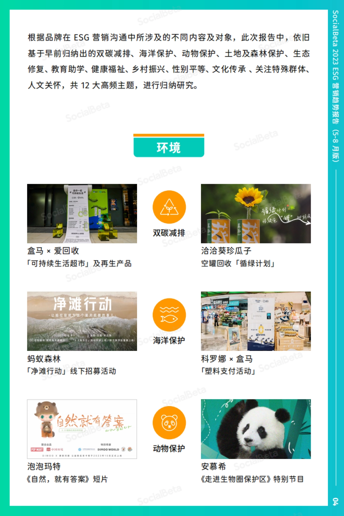 SocialBeta:2023ESG营销趋势报告(5-8月版)_第8页