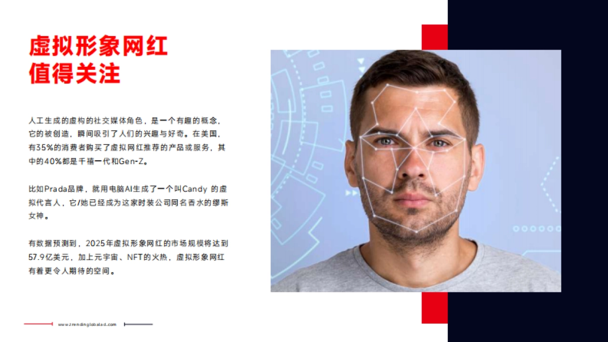 Trendin:2023年网络营销趋势报告_第10页