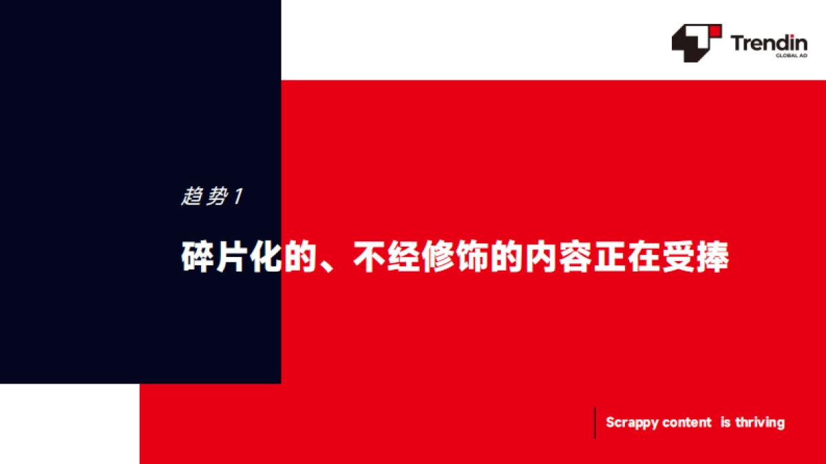 Trendin:2023年网络营销趋势报告_第3页