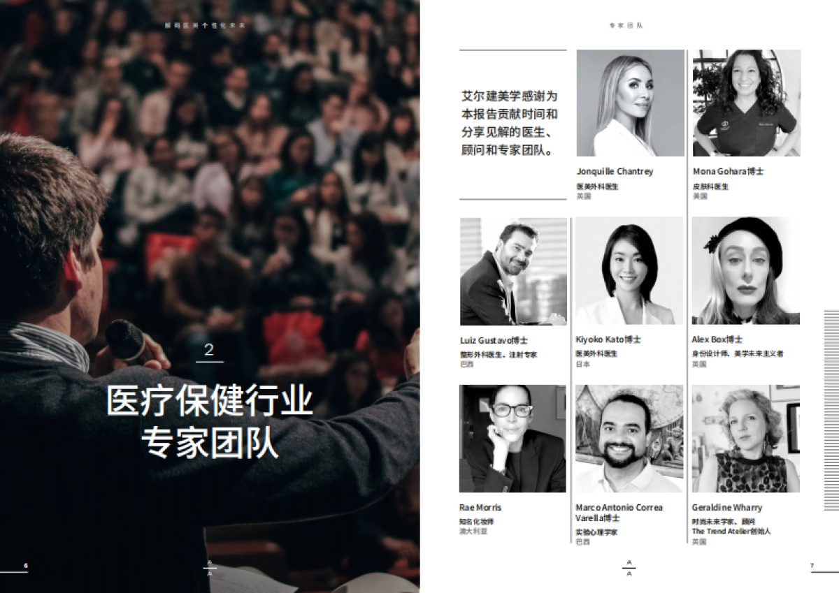 艾尔建美学：解码医美个性化未来_第4页