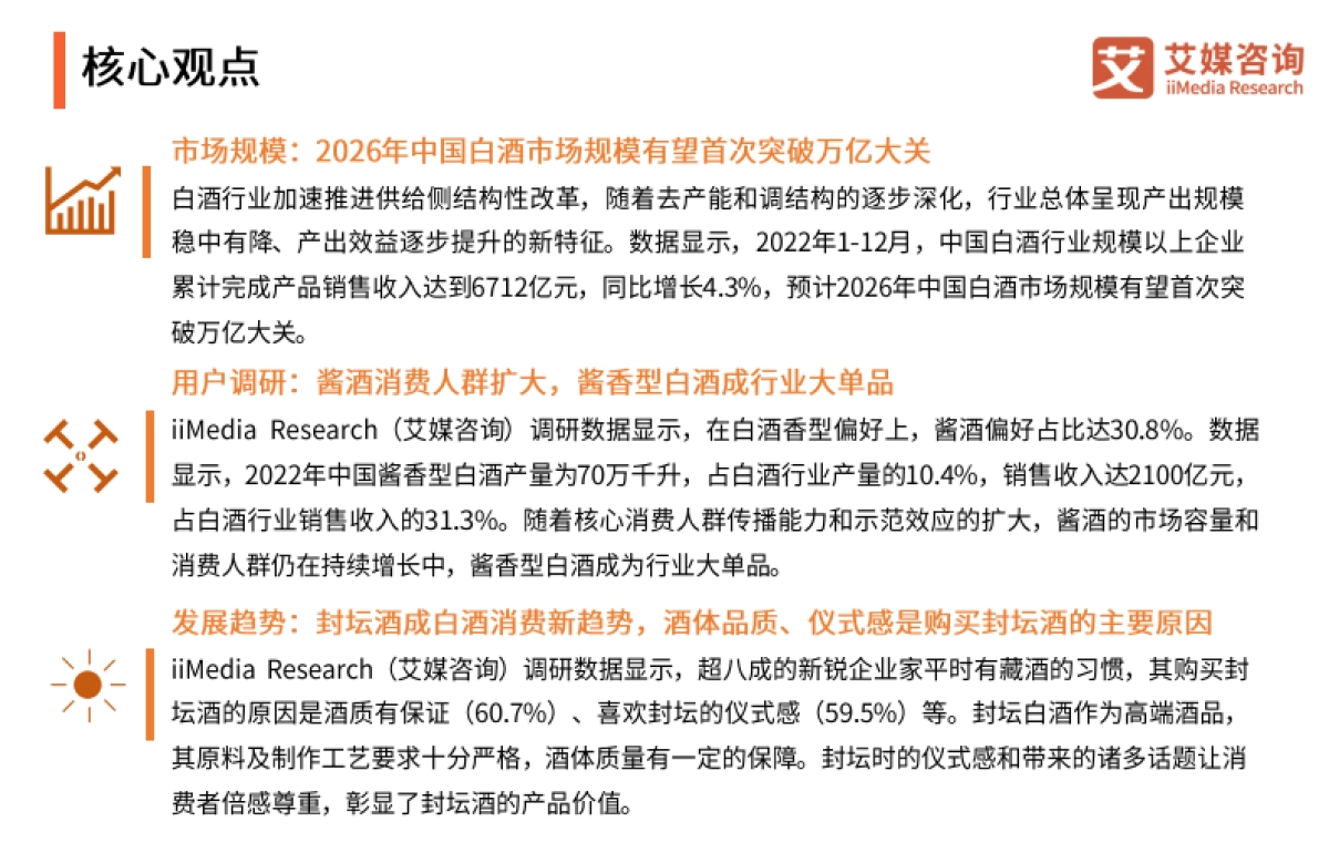 艾媒咨询：2023年中国新锐企业家白酒消费洞察白皮书_第3页